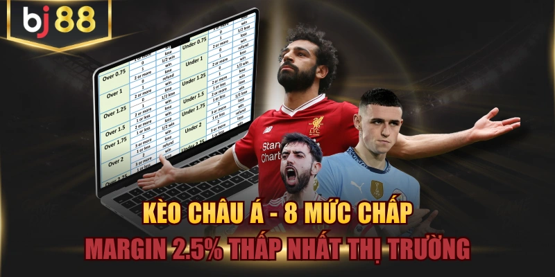 Kèo Châu Á - 8 Mức Chấp Margin 2.5% Thấp Nhất Thị Trường